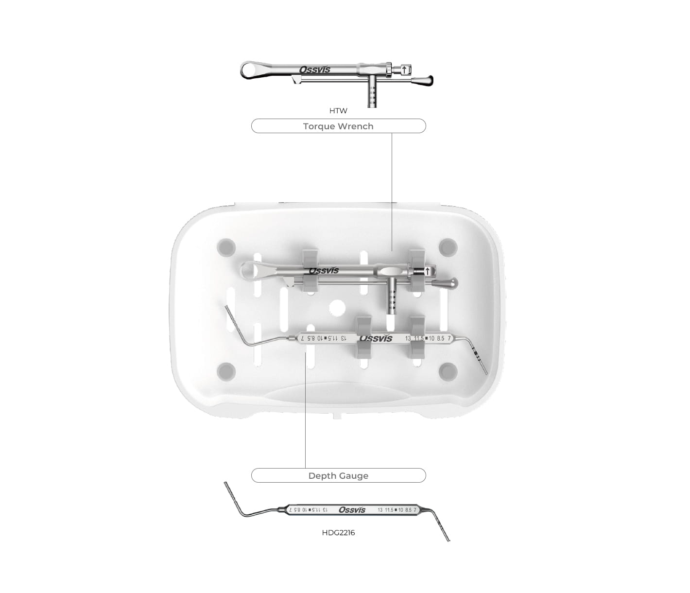 Surgical Kit Bottom cover Tool